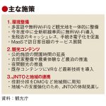 環境整備やコンテンツ開発に注力、19年行動指針　地域とJNTOの連携も