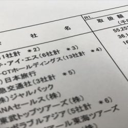 HIS、観光庁への情報提供取りやめ　主要旅行業者取扱高「誤解招く」