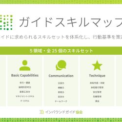 ガイドのスキルマップ発行、5つの評価基準で品質可視化