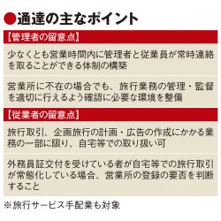 旅行営業所の管理者常駐不要に　テレワークで観光庁通達、在宅業務に汎用性