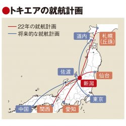 新潟に格安地域航空会社誕生へ　トキエア、札幌・関西等へ就航