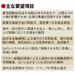 海外旅行事業者の経営支援を要望　トラベル懇話会、観光庁に窮状訴え