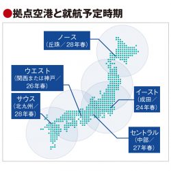 フィールエア、FC形式で地域航空会社　全国5拠点　鳥取県に事業説明