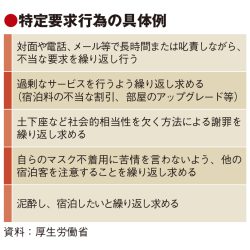 宿泊拒否、不当な割引要求も対象　改正旅館業法の施行へ指針案