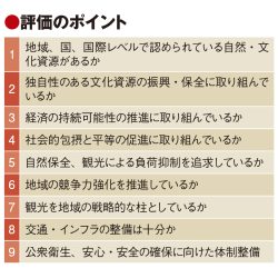 美瑛など日本の4地域を新認定　UNWTOのベスト・ツーリズム・ビレッジ